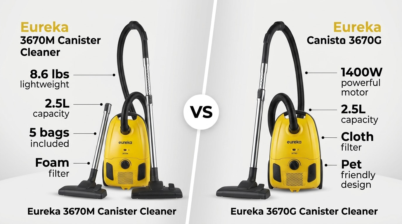 Eureka 3670M vs. Eureka 3670G: Lightweight Canister Vacuum Comparison & Review